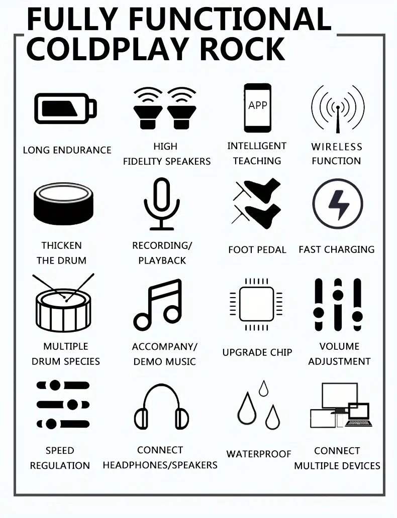 Digital Electronic Drums Advanced 11 Pads (8)