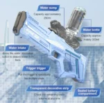 Super Power Electric Water Gun - 32ft (3)