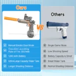 ThunderStrike - Desert Eagle Electric Water Gun - 32ft (5)