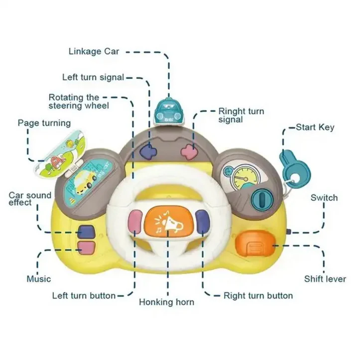 Drive with Dad - Baby Steering Wheels-2